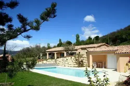 Duteuil SARL  Hydro Sud